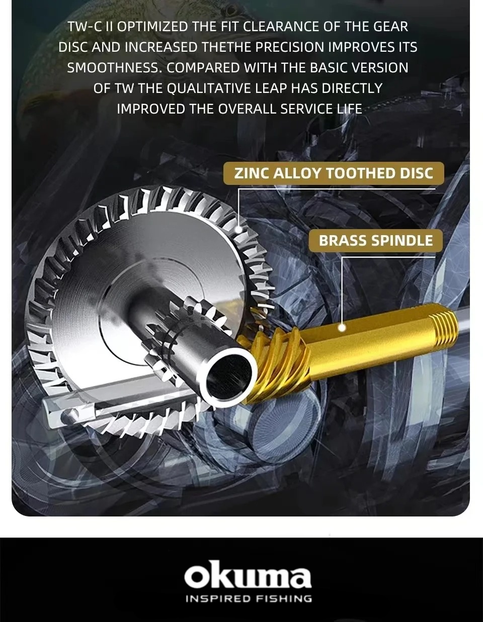 オクマの新型スピニングリール、ギア比5.5:1、15kgの強 - Fishing Boat Steering Wheel のレビューと価格